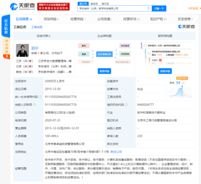 京東城市（北京）數(shù)字科技注冊(cè)資本大幅增至900%，凸顯軟件技術(shù)轉(zhuǎn)讓戰(zhàn)略轉(zhuǎn)型